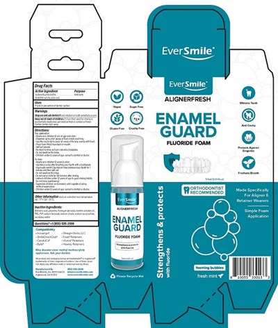 Image Description (Enamel Grd Outer)